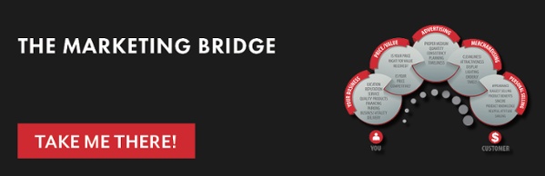 the-marketing-bridge-zimmer-radio
