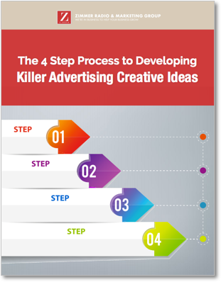 4 Step Process to Killer Ad Creative