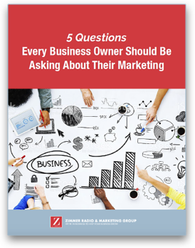 5 Marketing Questions COVER.png