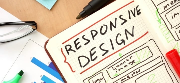 responsive websites 101 responsive websites 101