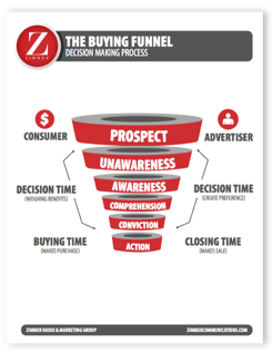 funnel-cover.png funnel-cover.png