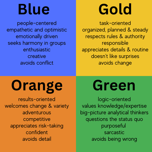 True Colors quick summary