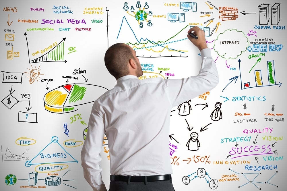 Whats the Right Media Mix for our Company-1