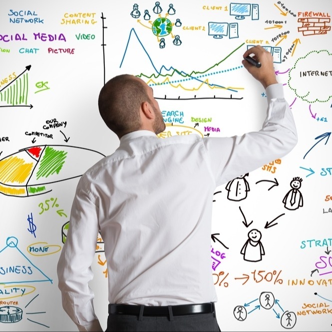 Whats the Right Media Mix for our Company