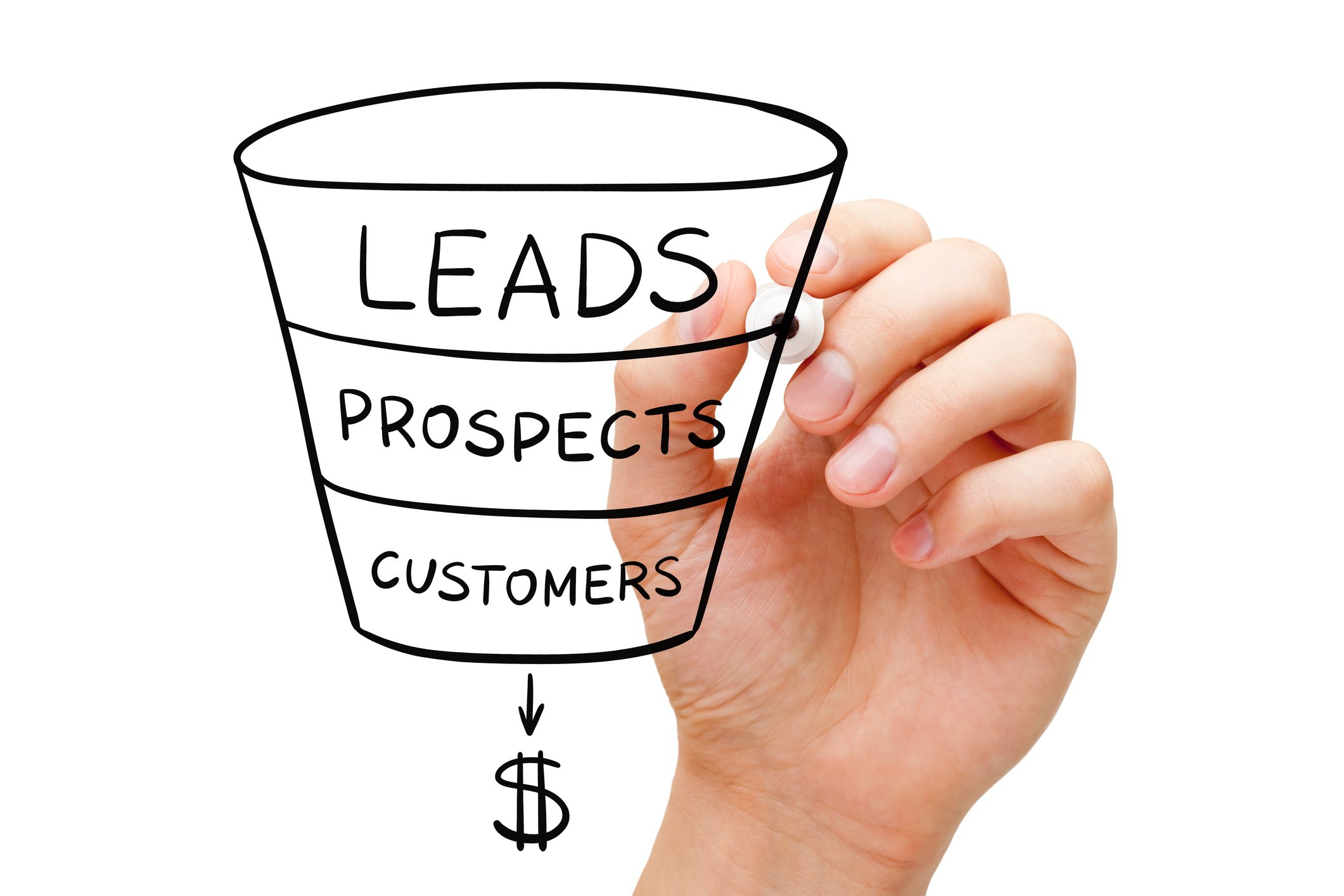 Why-You-Need-Top-of-Funnel-Leads