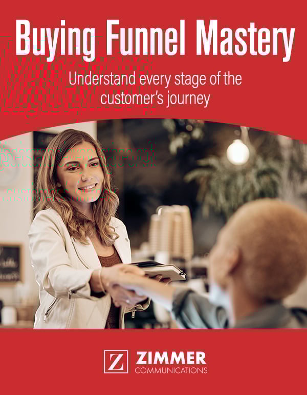 Zimmer-BuyingFunnel