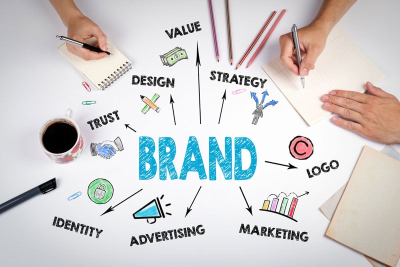 building-an-effective-personal-brand