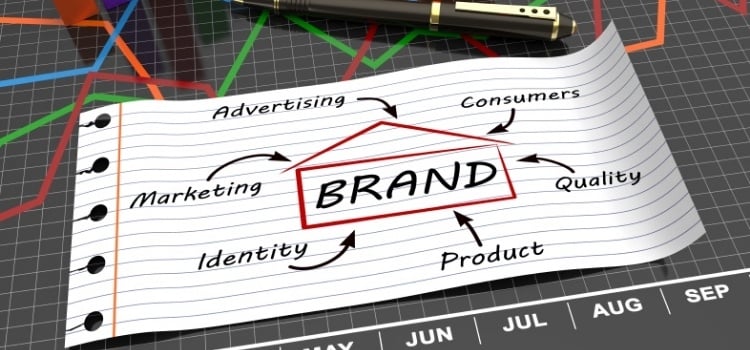 developing-brand-awareness