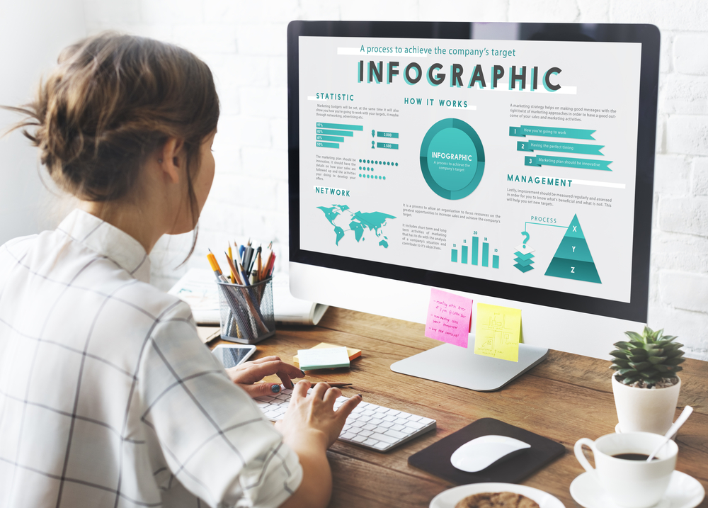 What's the Scoop on Infographics?